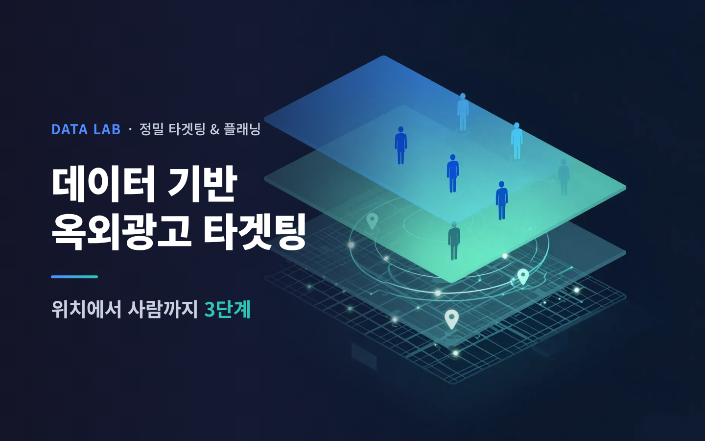 데이터 기반 옥외광고 타겟팅, 위치에서 사람까지 3단계. 지도 격자 위로 위치·반경·사람 레이어가 겹쳐 쌓인 DATA LAB 대표 이미지 데이터 기반 옥외광고 타겟팅, 위치에서 사람까지 3단계. 지도 격자 위로 위치·반경·사람 레이어가 겹쳐 쌓인 DATA LAB 대표 이미지